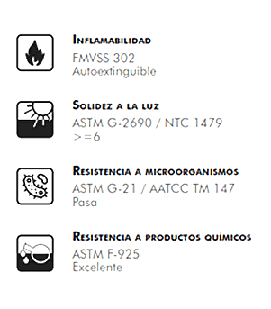 especificaciones3
